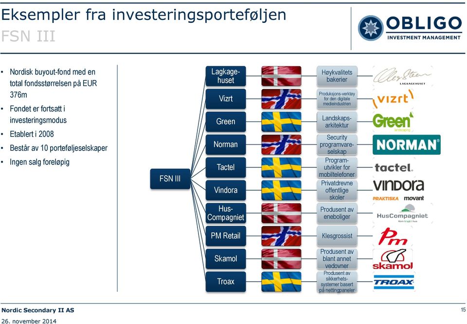 Produksjons-verktøy for den digitale medieindustrien Lagkagehuset Landskapsarkitektur Security programvareselskap Programutvikler for mobiltelefoner