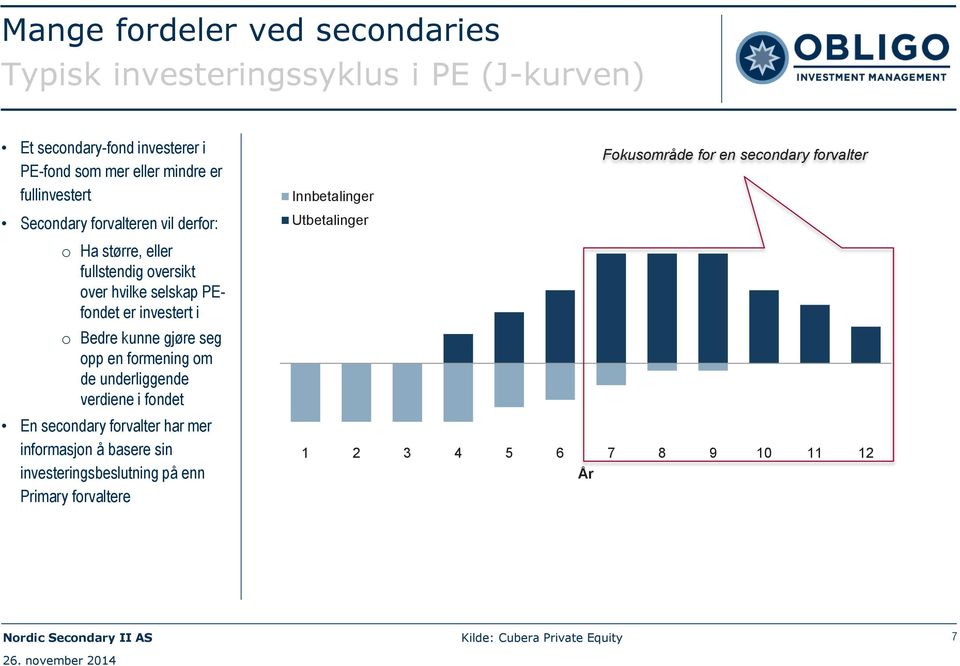 kunne gjøre seg opp en formening om de underliggende verdiene i fondet En secondary forvalter har mer informasjon å basere sin