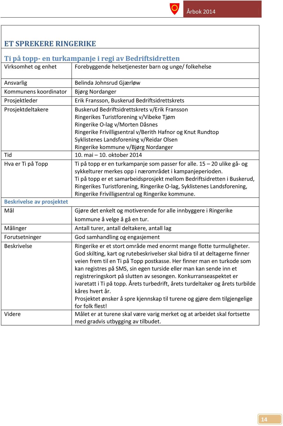 O-lag v/morten Dåsnes Ringerike Frivilligsentral v/berith Hafnor og Knut Rundtop Syklistenes Landsforening v/reidar Olsen Ringerike kommune v/bjørg Nordanger Tid 10. mai 10.