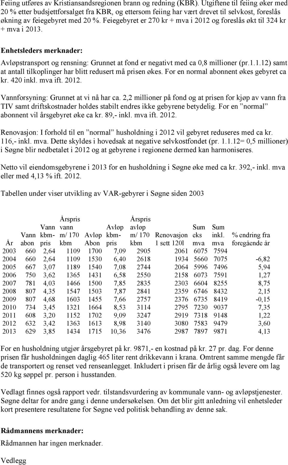 Feiegebyret er 270 kr + mva i 2012 og foreslås økt til 324 kr + mva i 2013. Enhetsleders merknader: Avløpstransport og rensning: Grunnet at fond er negativt med ca 0,8 millioner (pr.1.1.12) samt at antall tilkoplinger har blitt redusert må prisen økes.