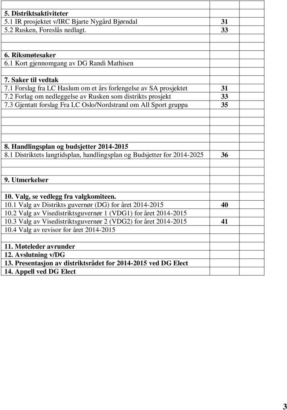 Handlingsplan og budsjetter 2014-2015 8.1 Distriktets langtidsplan, handlingsplan og Budsjetter for 2014-2025 36 9. Utmerkelser 10. Valg, se vedlegg fra valgkomiteen. 10.1 Valg av Distrikts guvernør (DG) for året 2014-2015 40 10.