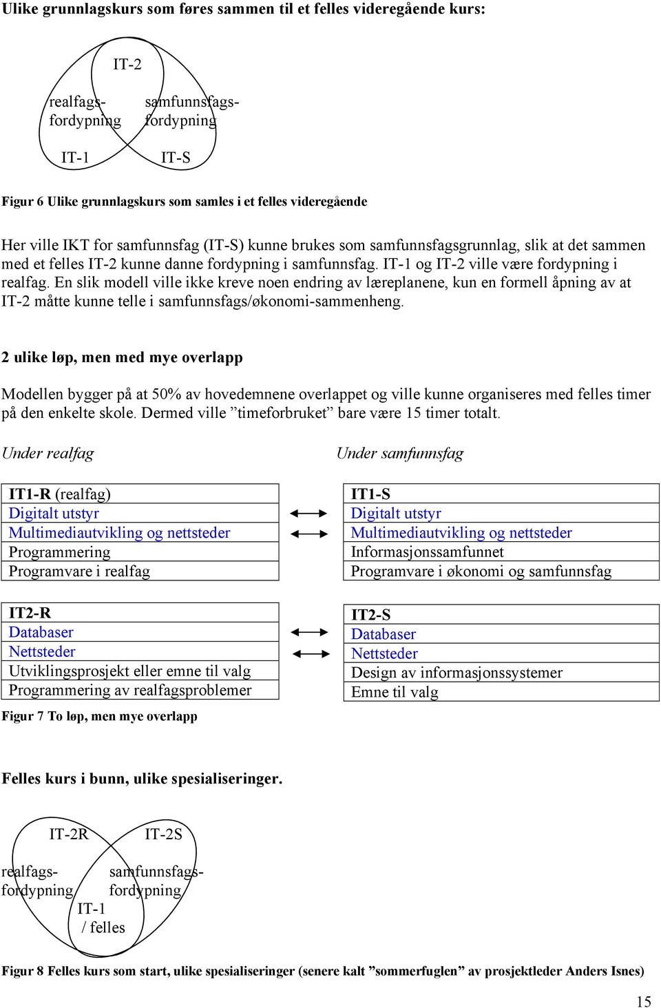 En slik modell ville ikke kreve noen endring av læreplanene, kun en formell åpning av at IT-2 måtte kunne telle i samfunnsfags/økonomi-sammenheng.