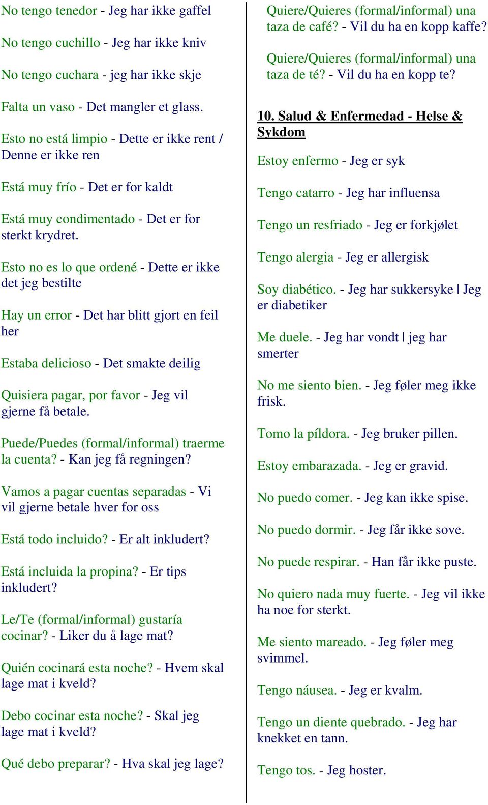 Esto no es lo que ordené - Dette er ikke det jeg bestilte Hay un error - Det har blitt gjort en feil her Estaba delicioso - Det smakte deilig Quisiera pagar, por favor - Jeg vil gjerne få betale.