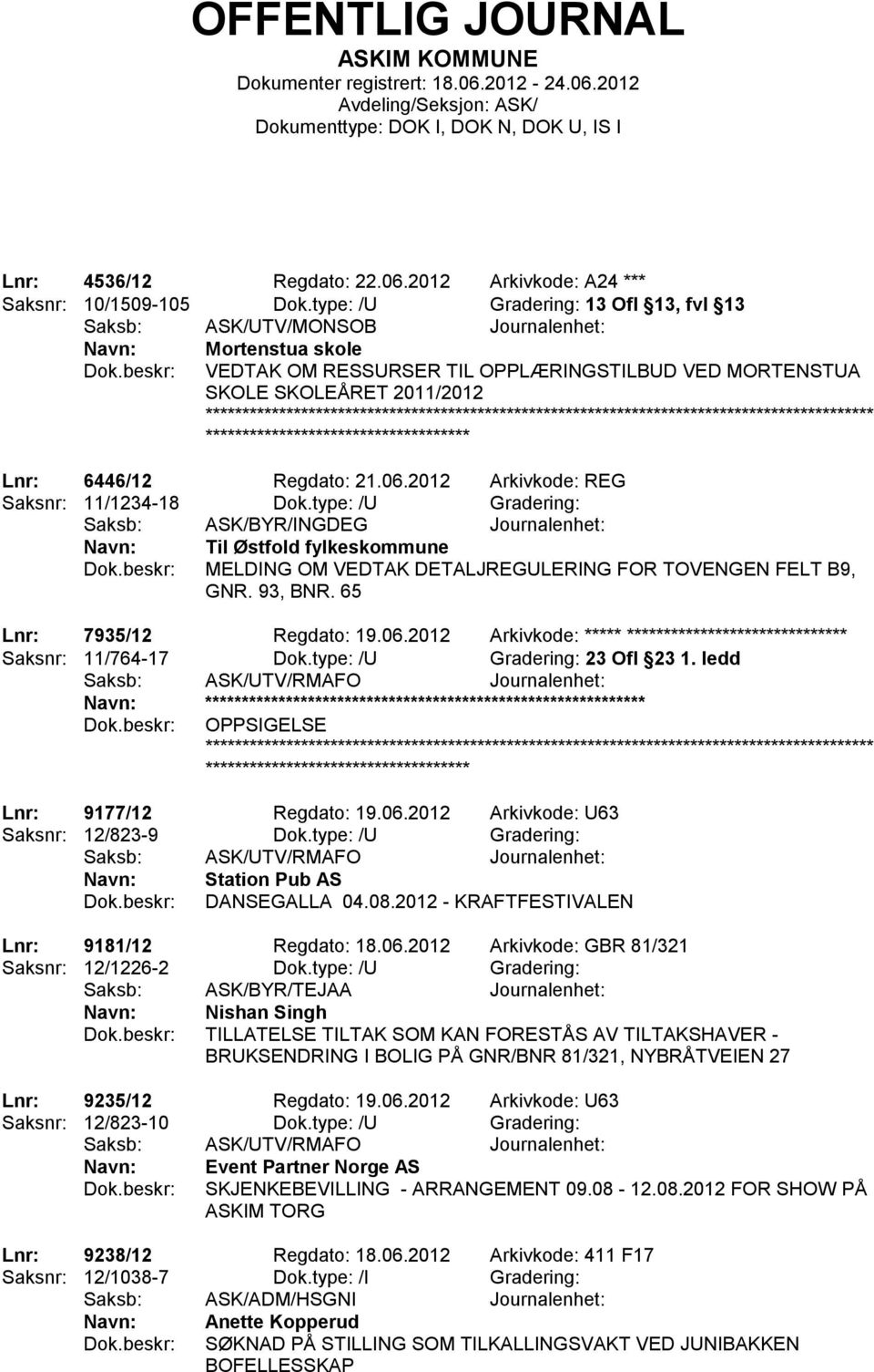 06.2012 Arkivkode: REG Saksnr: 11/1234-18 Dok.type: /U Gradering: Saksb: ASK/BYR/INGDEG Journalenhet: Til Østfold fylkeskommune MELDING OM VEDTAK DETALJREGULERING FOR TOVENGEN FELT B9, GNR. 93, BNR.