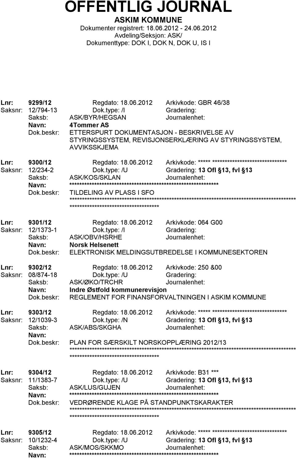 18.06.2012 Arkivkode: ***** ****************************** Saksnr: 12/234-2 Dok.type: /U Gradering: 13 Ofl 13, fvl 13 ************************ TILDELING AV PLASS I SFO Lnr: 9301/12 Regdato: 18.06.2012 Arkivkode: 064 G00 Saksnr: 12/1373-1 Dok.