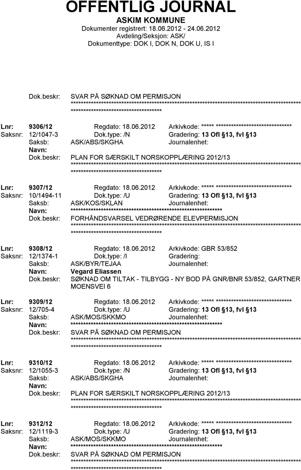 type: /U Gradering: 13 Ofl 13, fvl 13 ************************ FORHÅNDSVARSEL VEDRØRENDE ELEVPERMISJON Lnr: 9308/12 Regdato: 18.06.2012 Arkivkode: GBR 53/852 Saksnr: 12/1374-1 Dok.