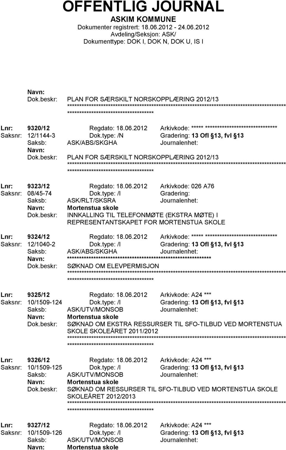 type: /I Gradering: Saksb: ASK/RLT/SKSRA Journalenhet: Mortenstua skole INNKALLING TIL TELEFONMØTE (EKSTRA MØTE) I REPRESENTANTSKAPET FOR MORTENSTUA SKOLE Lnr: 9324/12 Regdato: 18.06.