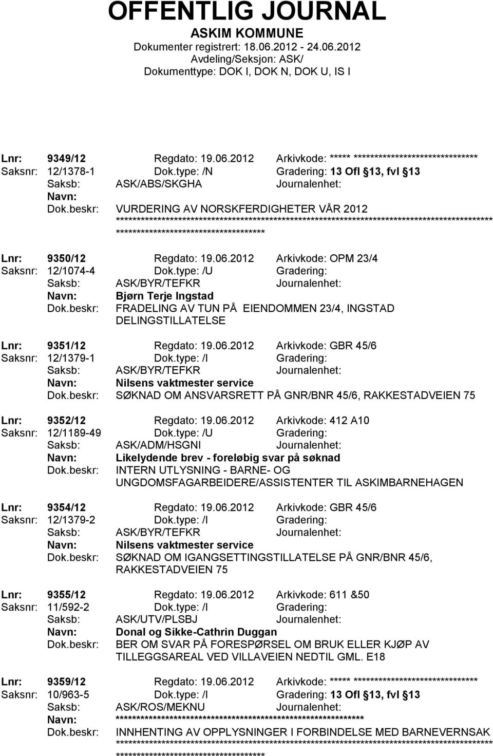 type: /U Gradering: Saksb: ASK/BYR/TEFKR Journalenhet: Bjørn Terje Ingstad FRADELING AV TUN PÅ EIENDOMMEN 23/4, INGSTAD DELINGSTILLATELSE Lnr: 9351/12 Regdato: 19.06.