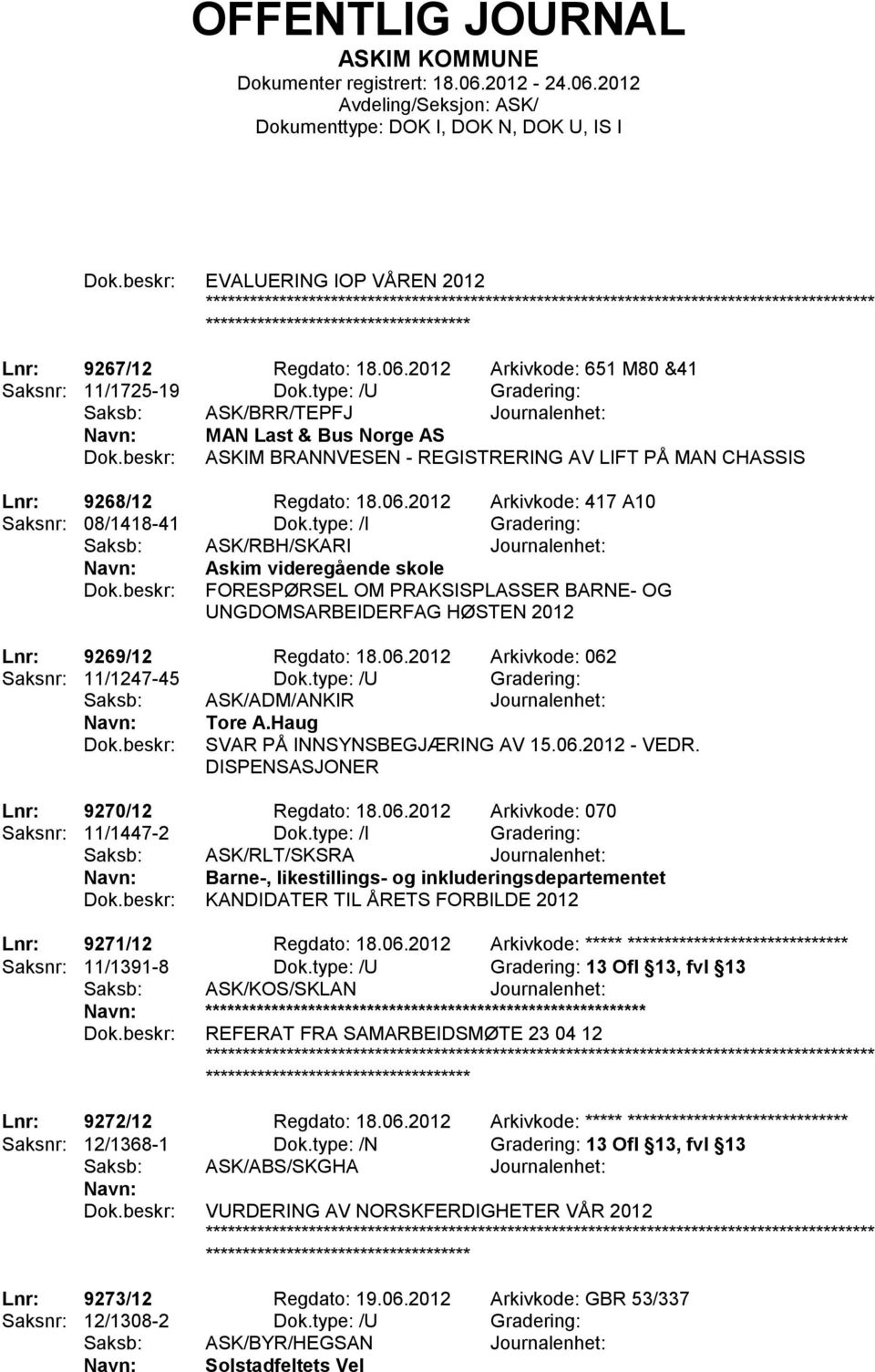 2012 Arkivkode: 417 A10 Saksnr: 08/1418-41 Dok.