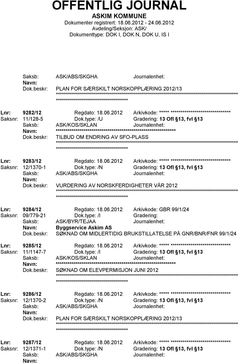 type: /N Gradering: 13 Ofl 13, fvl 13 VURDERING AV NORSKFERDIGHETER VÅR 2012 Lnr: 9284/12 Regdato: 18.06.2012 Arkivkode: GBR 99/1/24 Saksnr: 09/779-21 Dok.
