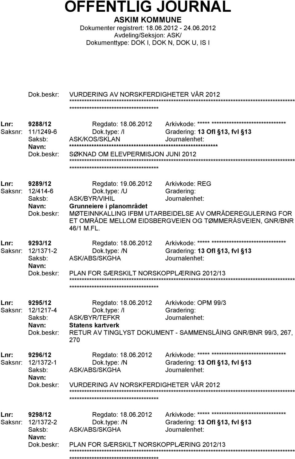 type: /U Gradering: Saksb: ASK/BYR/VIHIL Journalenhet: Grunneiere i planområdet MØTEINNKALLING IFBM UTARBEIDELSE AV OMRÅDEREGULERING FOR ET OMRÅDE MELLOM EIDSBERGVEIEN OG TØMMERÅSVEIEN, GNR/BNR 46/1