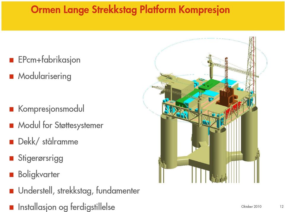 for Støttesystemer Dekk/ stålramme Stigerørsrigg