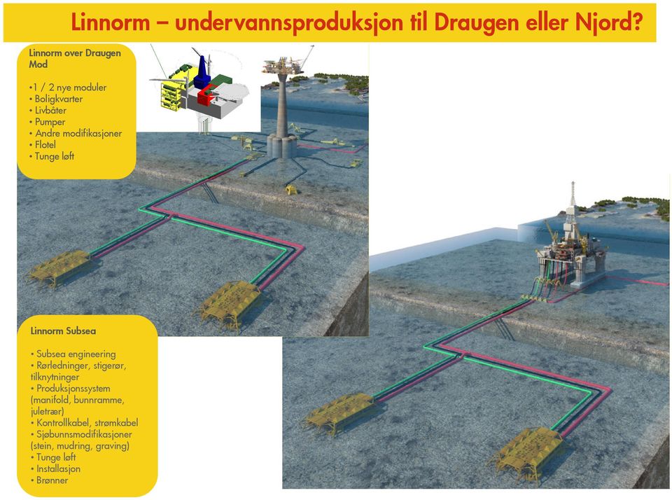 Flotel Tunge løft Linnorm Subsea Subsea engineering Rørledninger, stigerør, tilknytninger