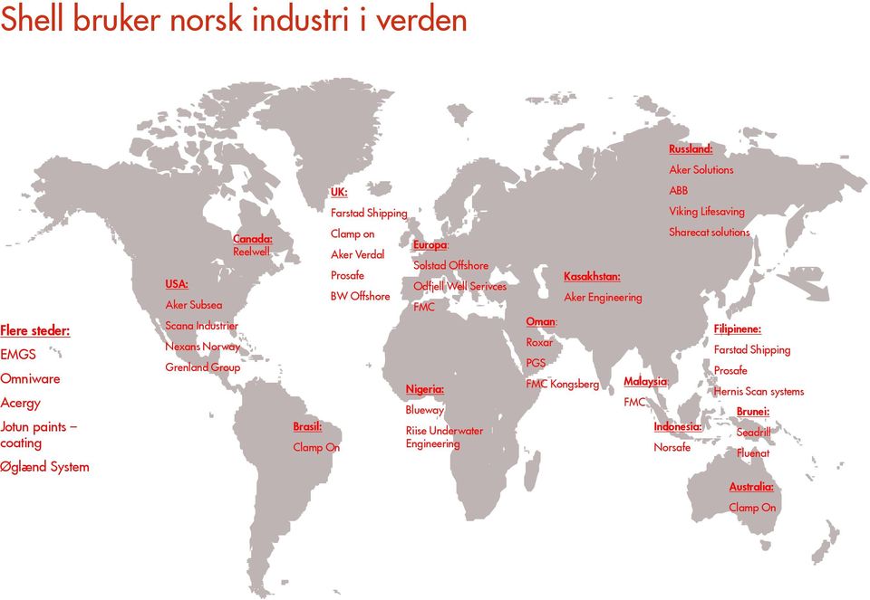 Offshore Europa: Solstad Offshore Odfjell Well Serivces FMC Nigeria: Blueway Riise Underwater Engineering Sharecat solutions Kasakhstan: Aker Engineering