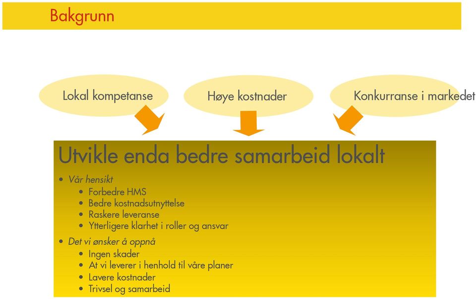 Raskere leveranse Ytterligere klarhet i roller og ansvar Det vi ønsker å oppnå