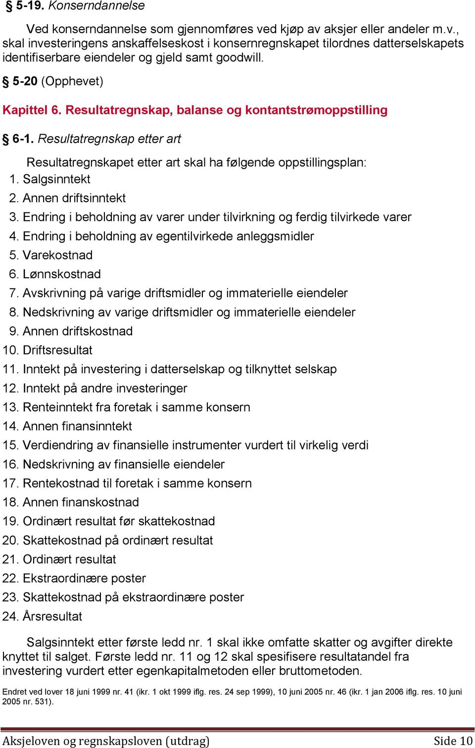 Annen driftsinntekt 3. Endring i beholdning av varer under tilvirkning og ferdig tilvirkede varer 4. Endring i beholdning av egentilvirkede anleggsmidler 5. Varekostnad 6. Lønnskostnad 7.