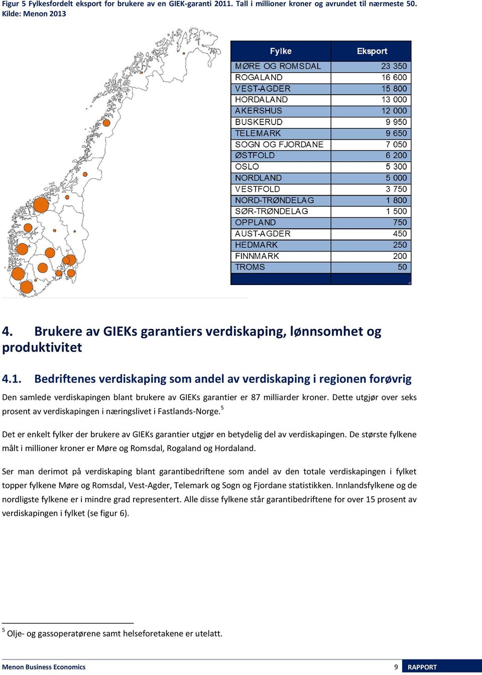 Bedriftenes verdiskaping som andel av verdiskaping i regionen forøvrig Den samlede verdiskapingen blant brukere av GIEKs garantier er 87 milliarder kroner.