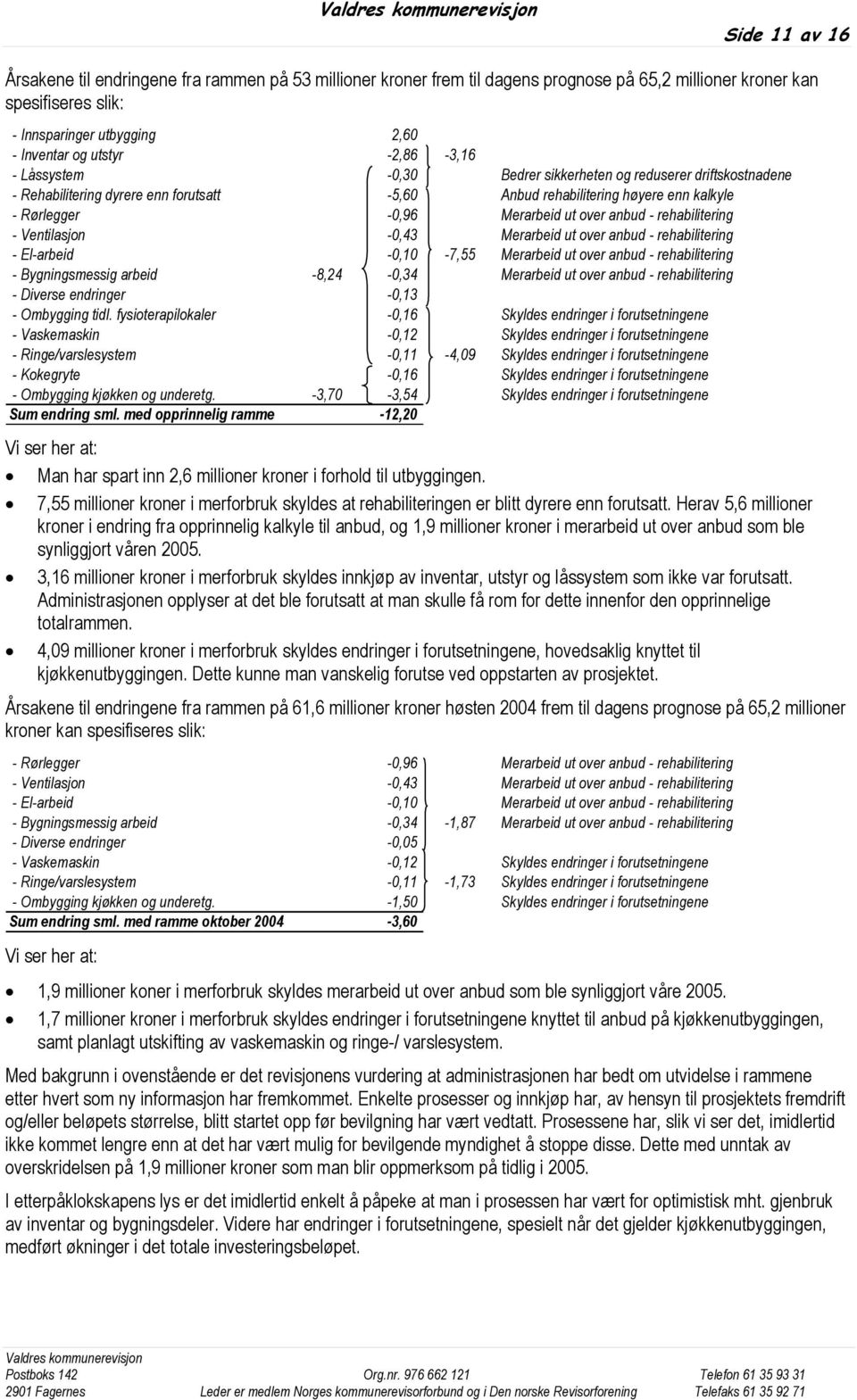 anbud - rehabilitering - Ventilasjon -0,43 Merarbeid ut over anbud - rehabilitering - El-arbeid -0,10-7,55 Merarbeid ut over anbud - rehabilitering - Bygningsmessig arbeid -8,24-0,34 Merarbeid ut