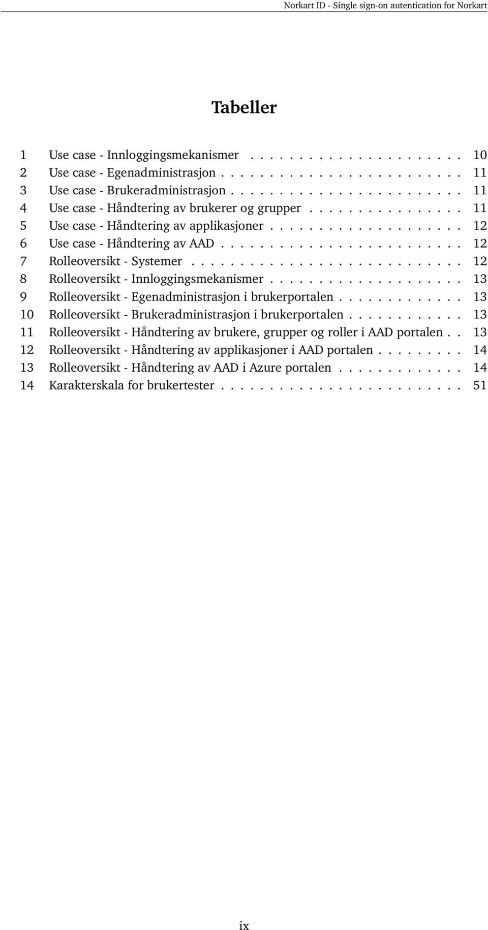 ........................ 12 7 Rolleoversikt - Systemer............................ 12 8 Rolleoversikt - Innloggingsmekanismer.................... 13 9 Rolleoversikt - Egenadministrasjon i brukerportalen.