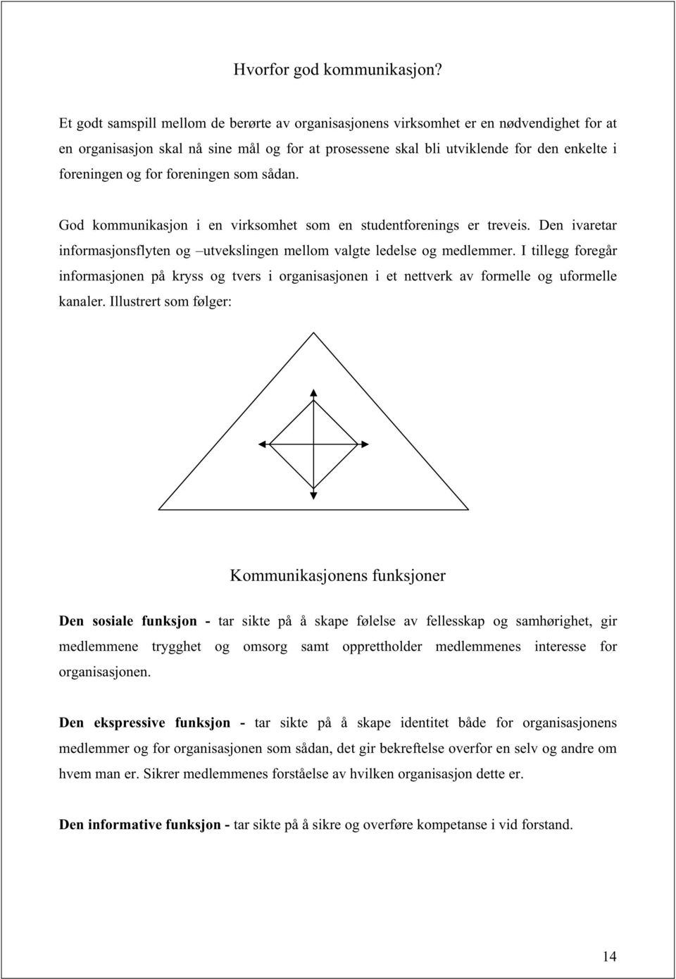 for foreningen som sådan. God kommunikasjon i en virksomhet som en studentforenings er treveis. Den ivaretar informasjonsflyten og utvekslingen mellom valgte ledelse og medlemmer.