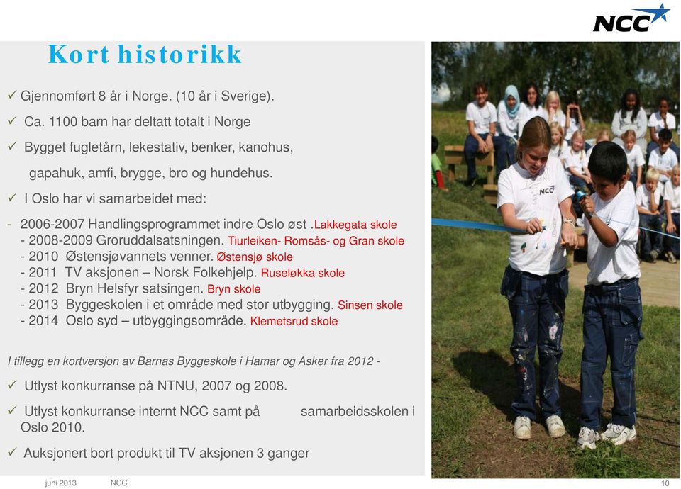 Østensjø skole - 2011 TV aksjonen Norsk Folkehjelp. Ruseløkka skole - 2012 Bryn Helsfyr satsingen. Bryn skole - 2013 Byggeskolen i et område med stor utbygging.