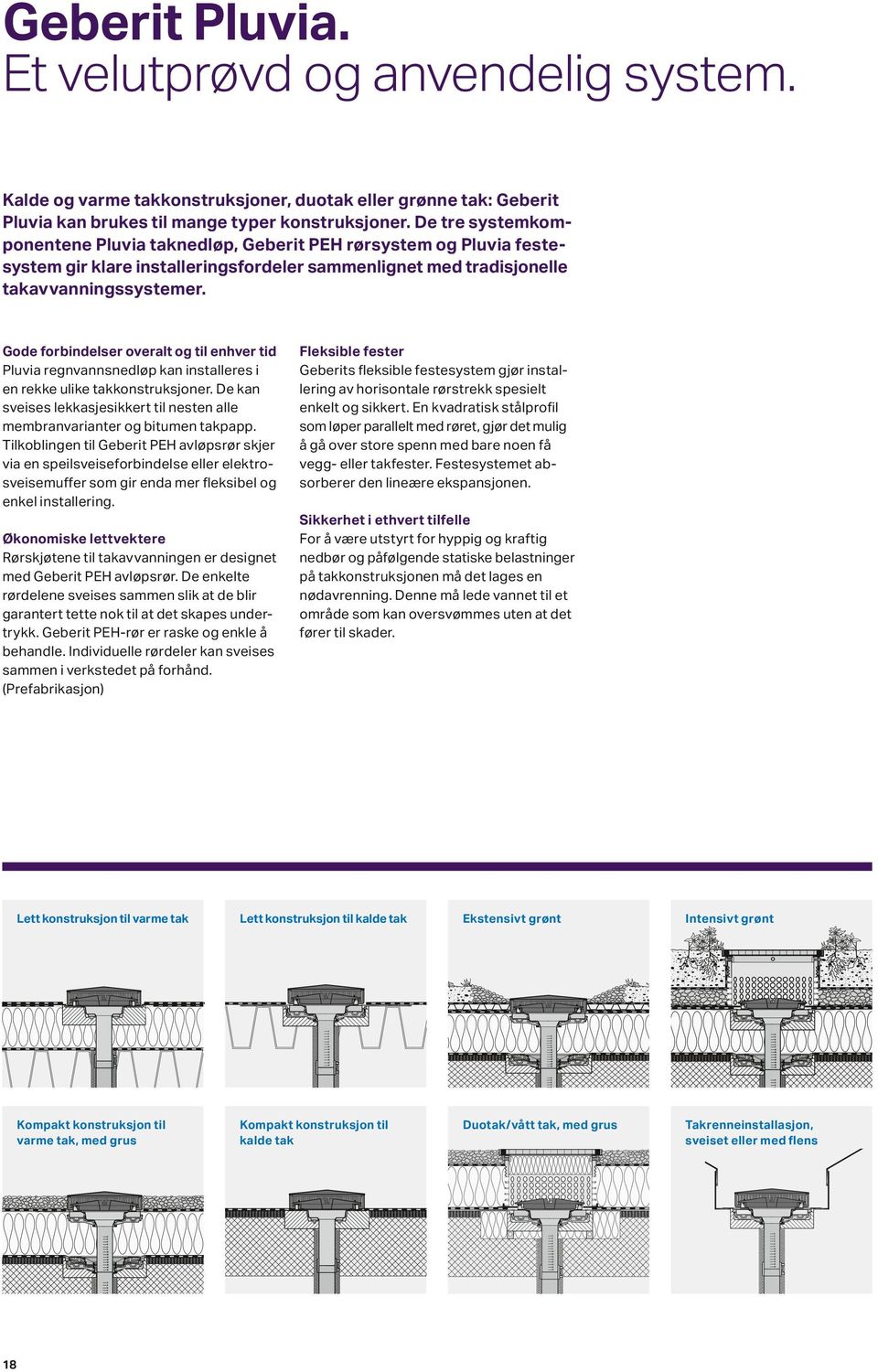 Gode forbindelser overalt og til enhver tid Pluvia regnvannsnedløp kan installeres i en rekke ulike takkonstruksjoner.
