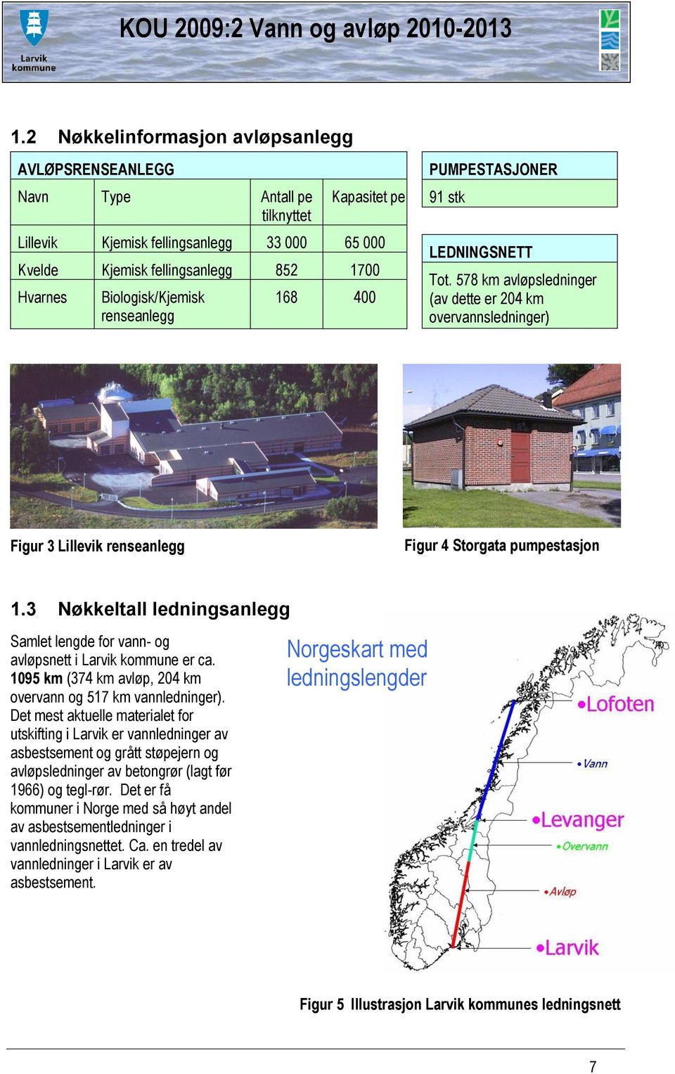 578 km avløpsledninger (av dette er 204 km overvannsledninger) Figur 3 Lillevik renseanlegg Figur 4 Storgata pumpestasjon 1.
