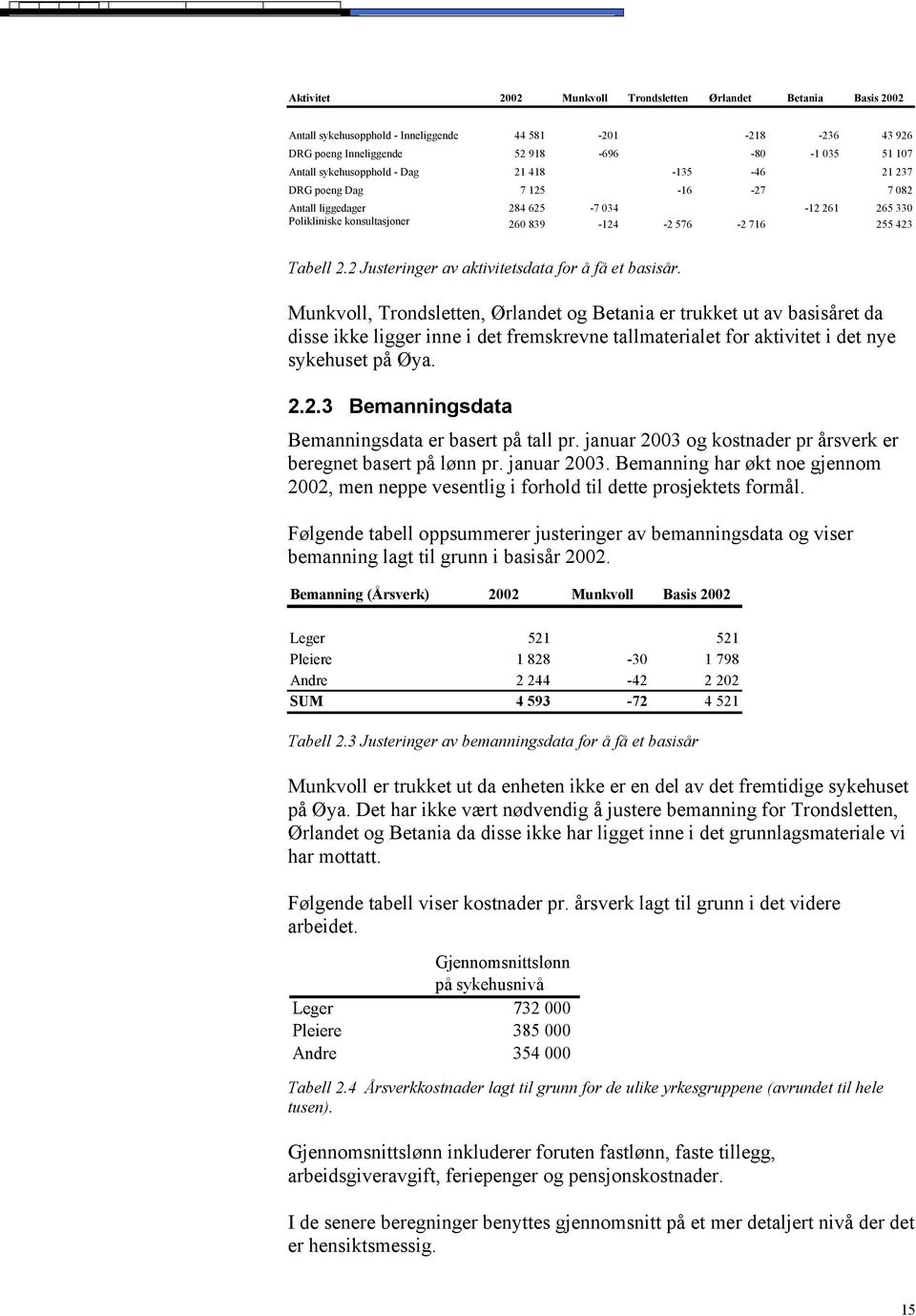 2 Justeringer av aktivitetsdata for å få et basisår.