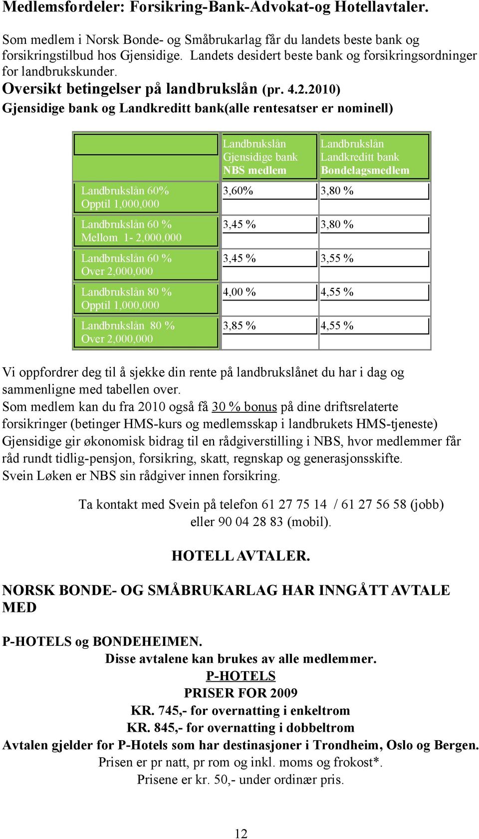 2010) Gjensidige bank og Landkreditt bank(alle rentesatser er nominell) Landbrukslån Gjensidige bank NBS medlem Landbrukslån Landkreditt bank Bondelagsmedlem Landbrukslån 60% Opptil 1,000,000 3,60%