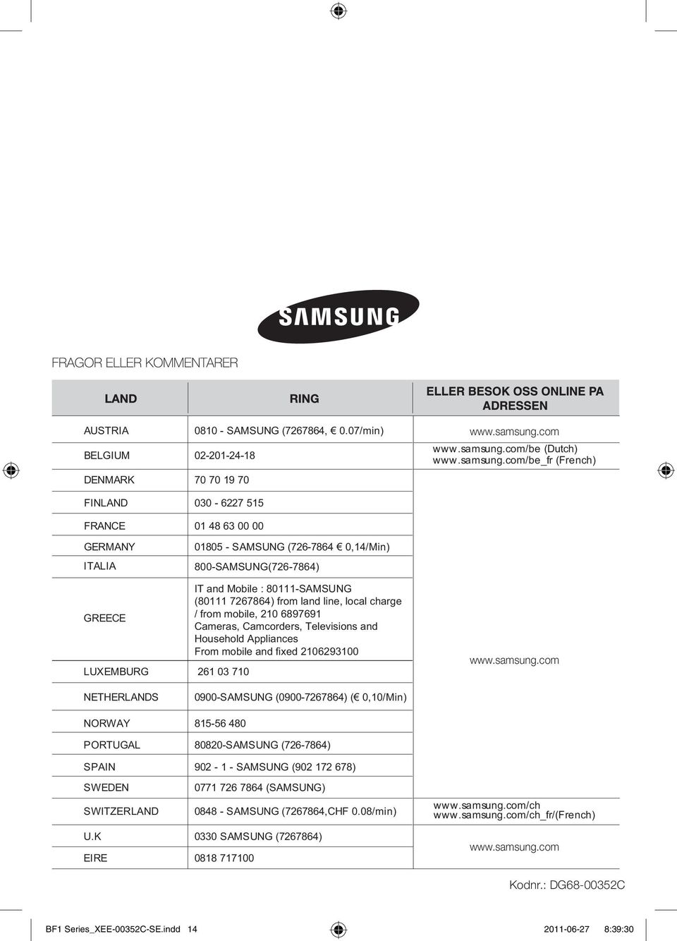 com/be (Dutch) www.samsung.