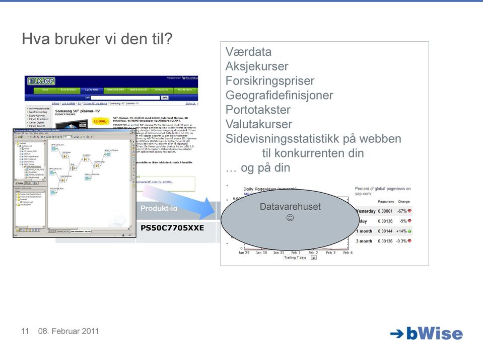 i full HD med Værdata Aksjekurser Forsikringspriser Geografidefinisjoner