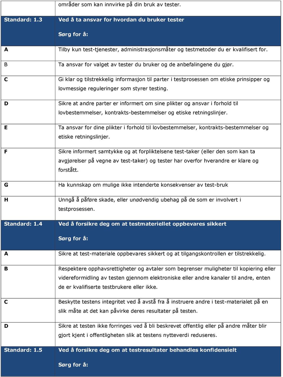 Sikre at andre parter er informert om sine plikter og ansvar i forhold til lovbestemmelser, kontrakts-bestemmelser og etiske retningslinjer.