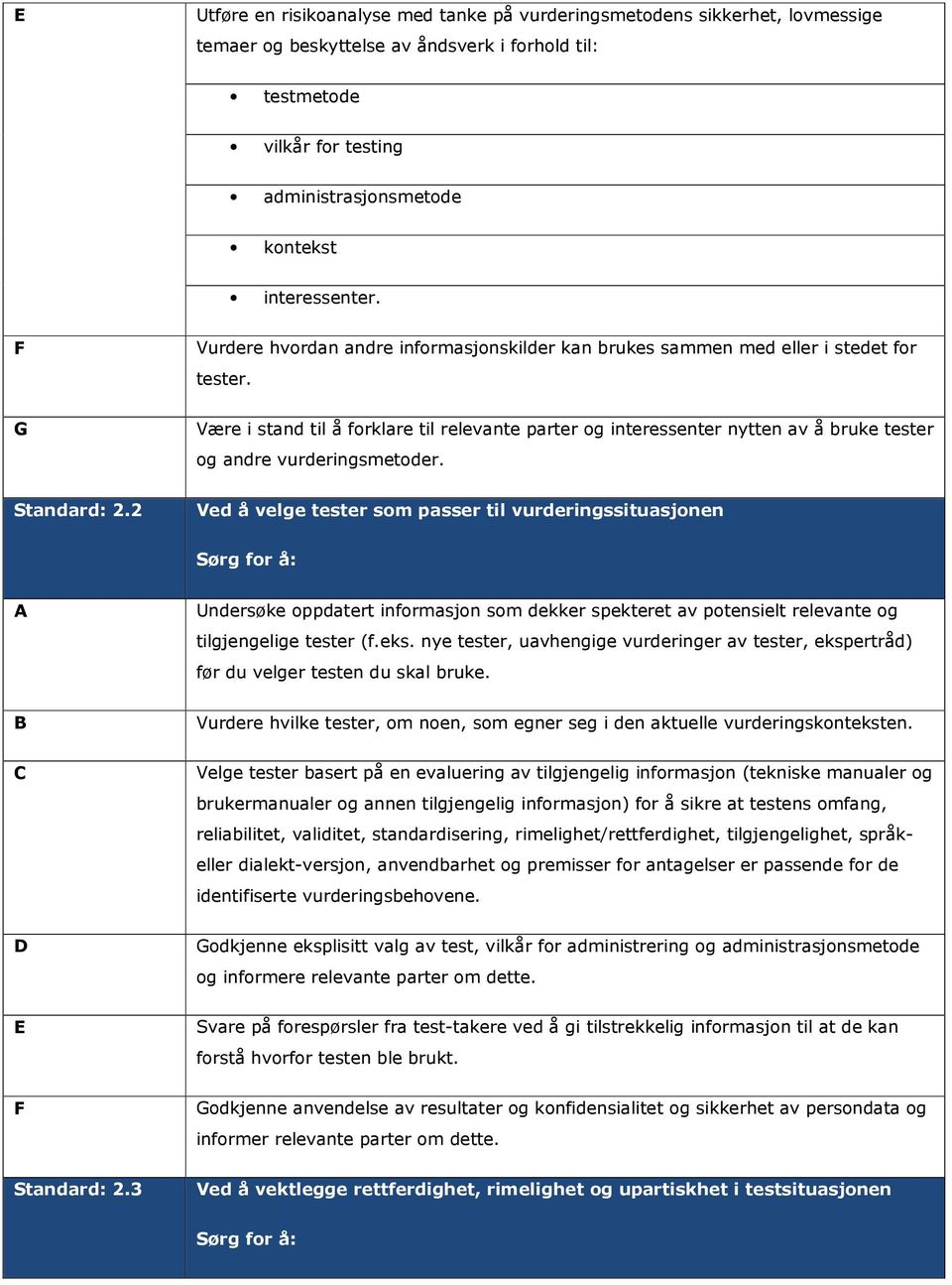 Være i stand til å forklare til relevante parter og interessenter nytten av å bruke tester og andre vurderingsmetoder. Standard: 2.