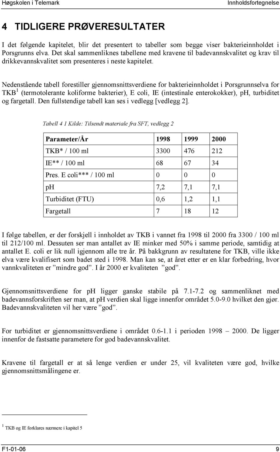 Nedenstående tabell forestiller gjennomsnittsverdiene for bakterieinnholdet i Porsgrunnselva for TKB 1 (termotolerante koliforme bakterier), E coli, IE (intestinale enterokokker), ph, turbiditet og