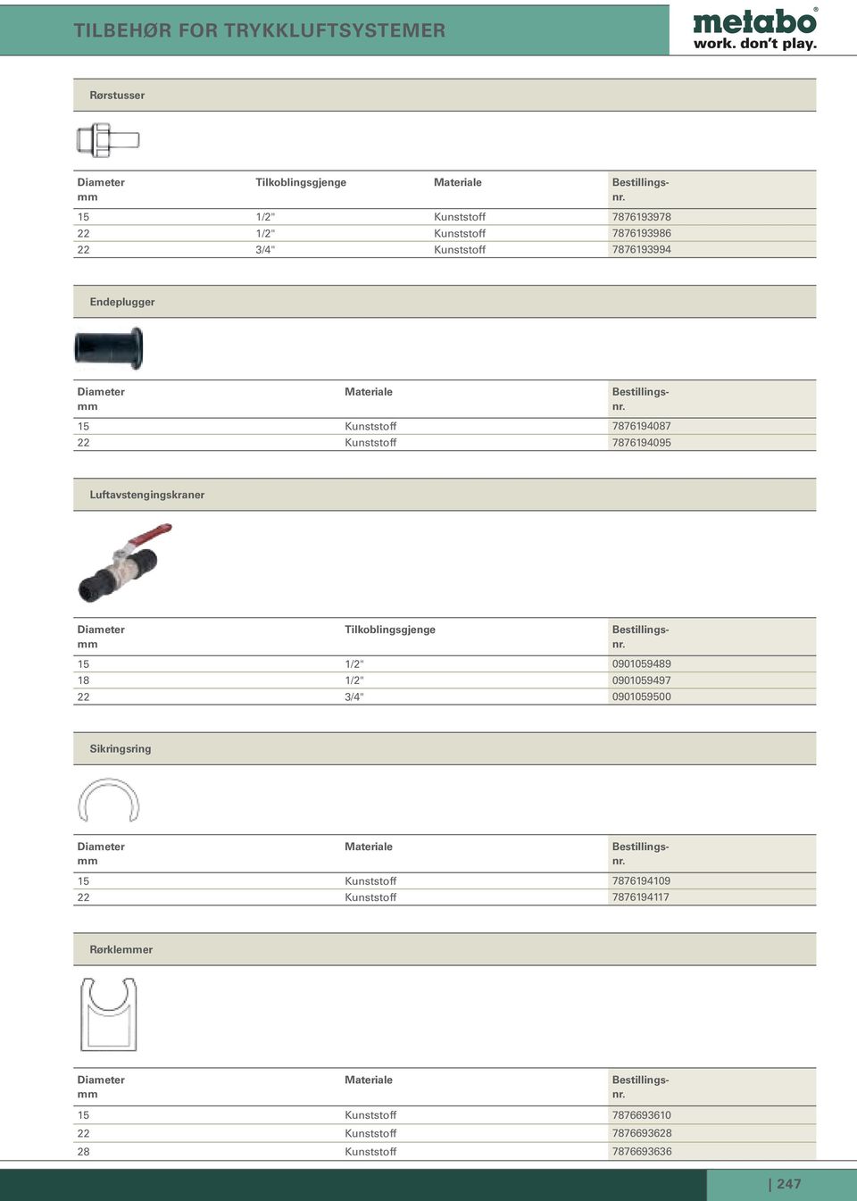 Tilkoblingsgjenge 15 1/2" 0901059489 18 1/2" 0901059497 22 3/4" 0901059500 Sikringsring Diameter Materiale 15 Kunststoff 7876194109 22