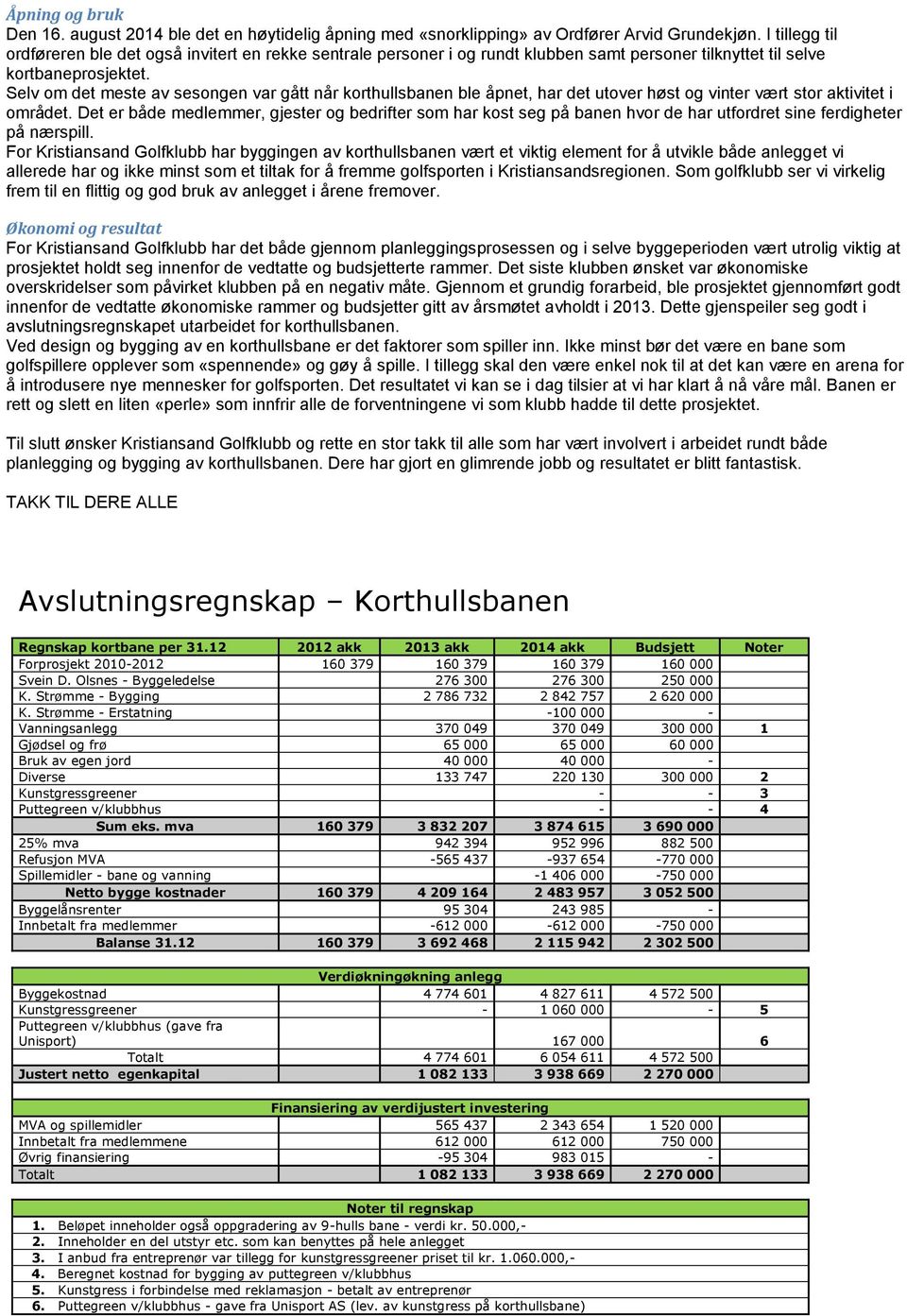 Selv om det meste av sesongen var gått når korthullsbanen ble åpnet, har det utover høst og vinter vært stor aktivitet i området.