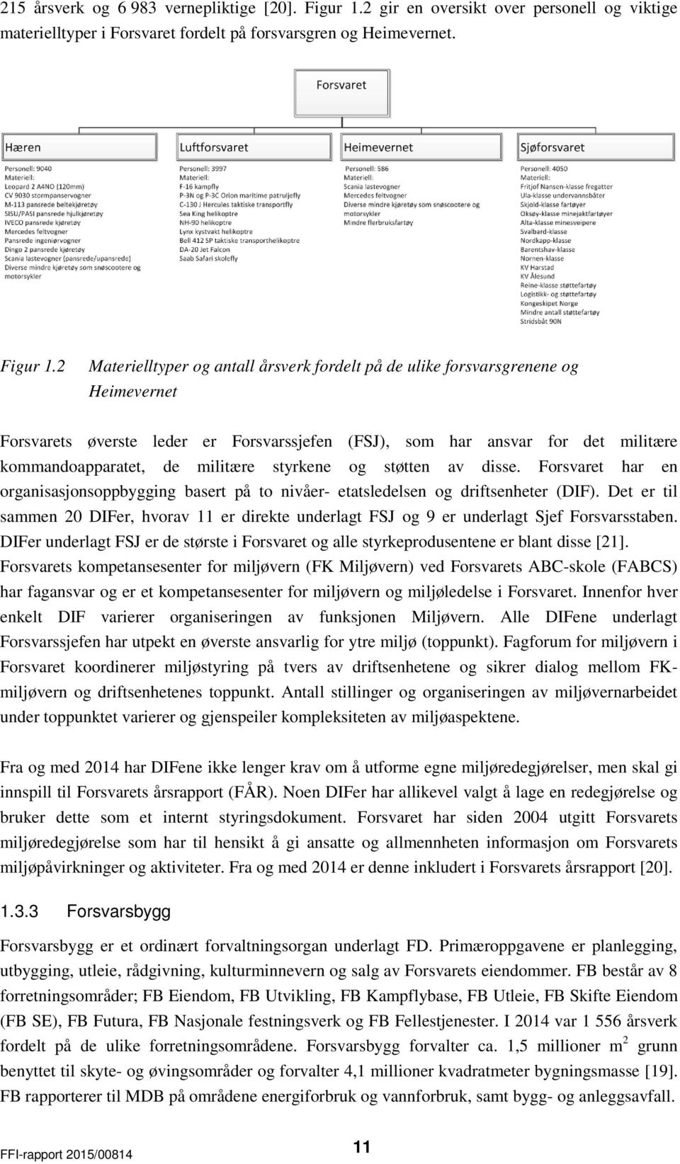 2 Materielltyper og antall årsverk fordelt på de ulike forsvarsgrenene og Heimevernet Forsvarets øverste leder er Forsvarssjefen (FSJ), som har ansvar for det militære kommandoapparatet, de militære