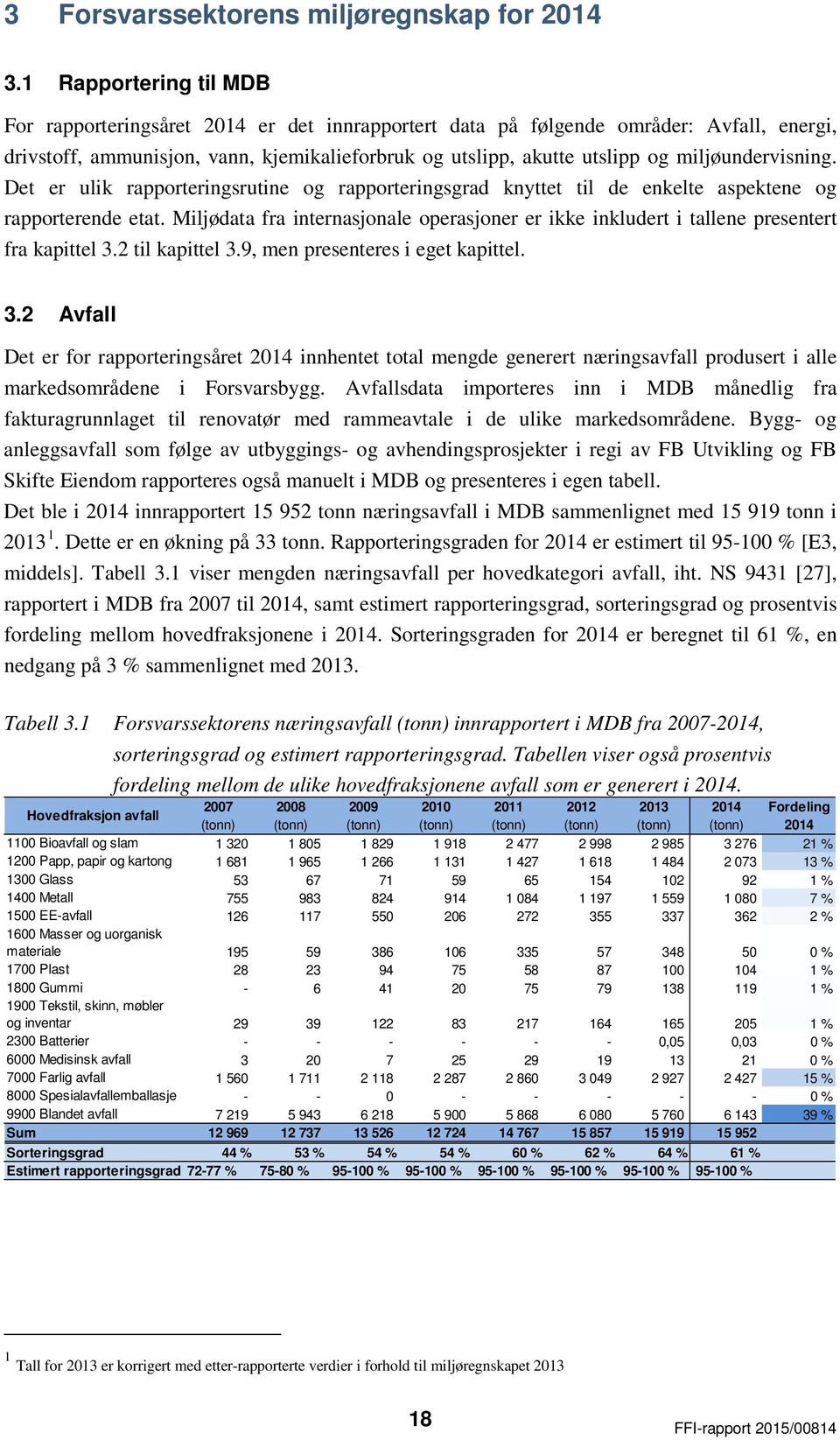 miljøundervisning. Det er ulik rapporteringsrutine og rapporteringsgrad knyttet til de enkelte aspektene og rapporterende etat.