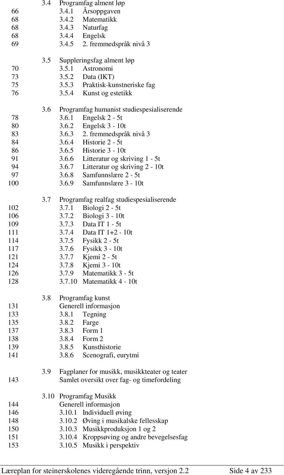 6.5 Historie 3-10t 91 3.6.6 Litteratur og skriving 1-5t 94 3.6.7 Litteratur og skriving 2-10t 97 3.6.8 Samfunnslære 2-5t 100 3.6.9 Samfunnslære 3-10t 3.