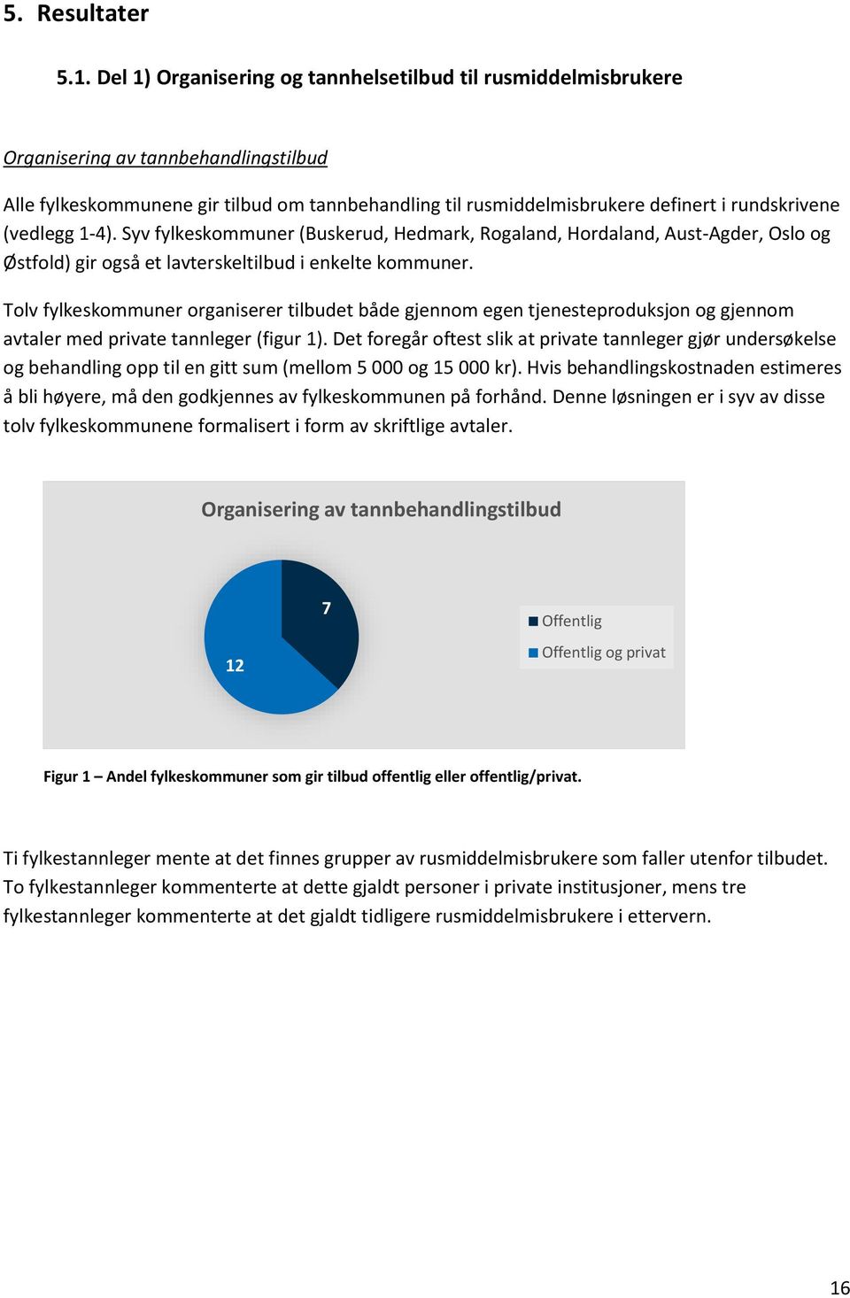 (vedlegg 1-4). Syv fylkeskommuner (Buskerud, Hedmark, Rogaland, Hordaland, Aust-Agder, Oslo og Østfold) gir også et lavterskeltilbud i enkelte kommuner.