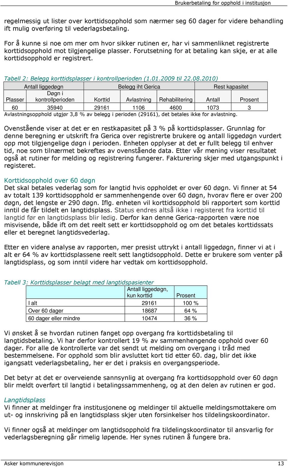 Forutsetning for at betaling kan skje, er at alle korttidsopphold er registrert. Tabell 2: Belegg korttidsplasser i kontrollperioden (1.01.2009 til 22.08.