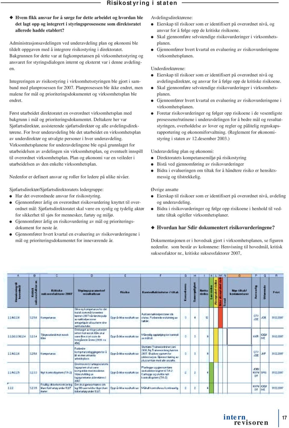 Bakgrunnen for dette var at fagkompetansen på virksomhetsstyring og ansvaret for styringsdialogen internt og eksternt var i denne avdelingen.