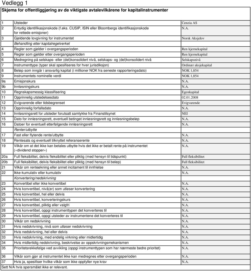 CUSIP, ISIN eller Bloombergs identifikasjonskode for rettede emisjoner) Gjeldende lovgivning for instrumentet Behandling etter kapitalregelverket Regler som gjelder i overgangsperioden Regler som