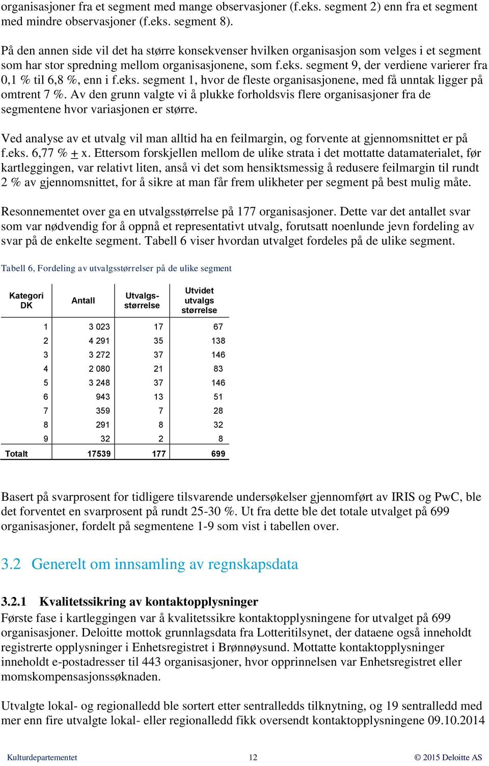 segment 9, der verdiene varierer fra 0,1 % til 6,8 %, enn i f.eks. segment 1, hvor de fleste organisasjonene, med få unntak ligger på omtrent 7 %.