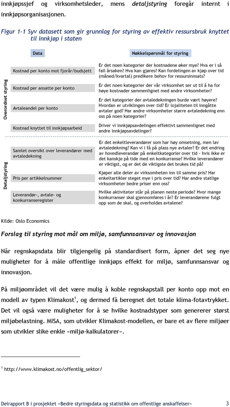 regnskapsdata blir tilgjengelig på standardisert form, åpner det seg nye muligheter for å måle offentlige innkjøps effekt for miljø, samfunnsansvar og innovasjon.