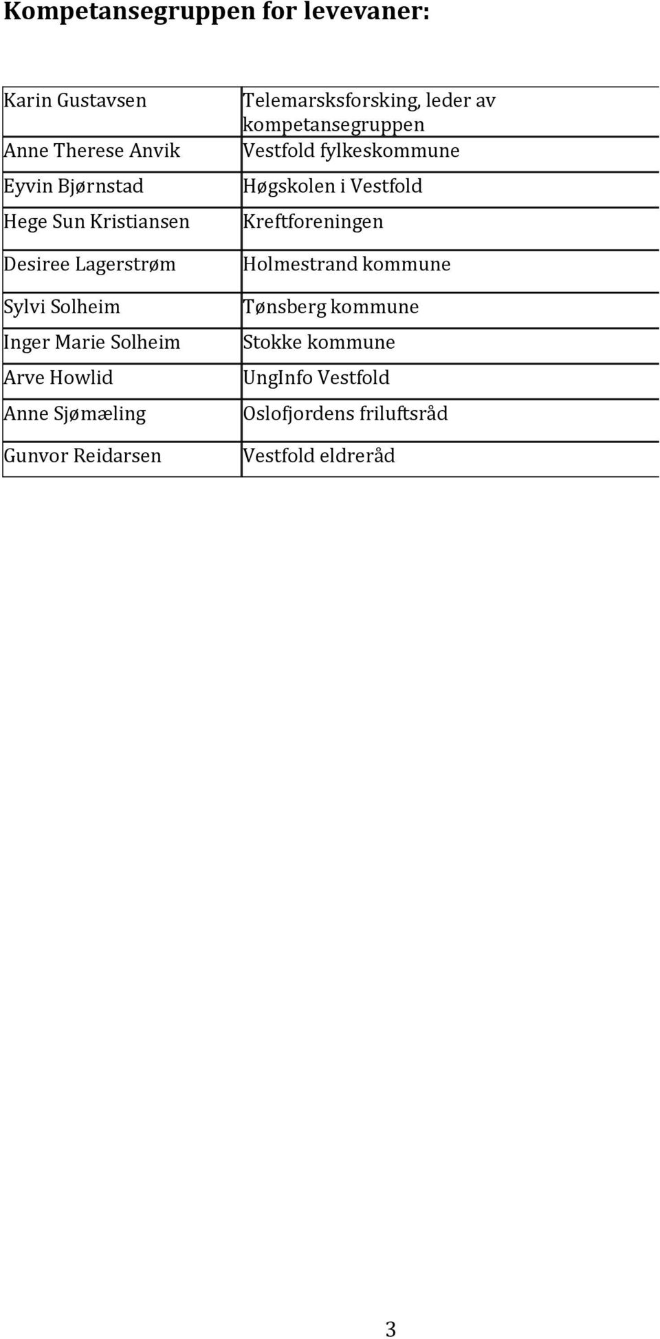 Telemarsksforsking, leder av kompetansegruppen Vestfold fylkeskommune Høgskolen i Vestfold