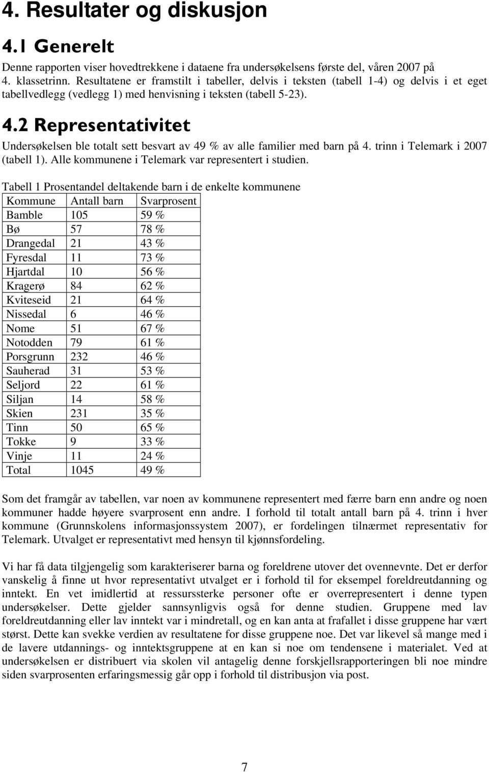 2 Representativitet Undersøkelsen ble totalt sett besvart av 49 % av alle familier med barn på 4. trinn i Telemark i 2007 (tabell 1). Alle kommunene i Telemark var representert i studien.