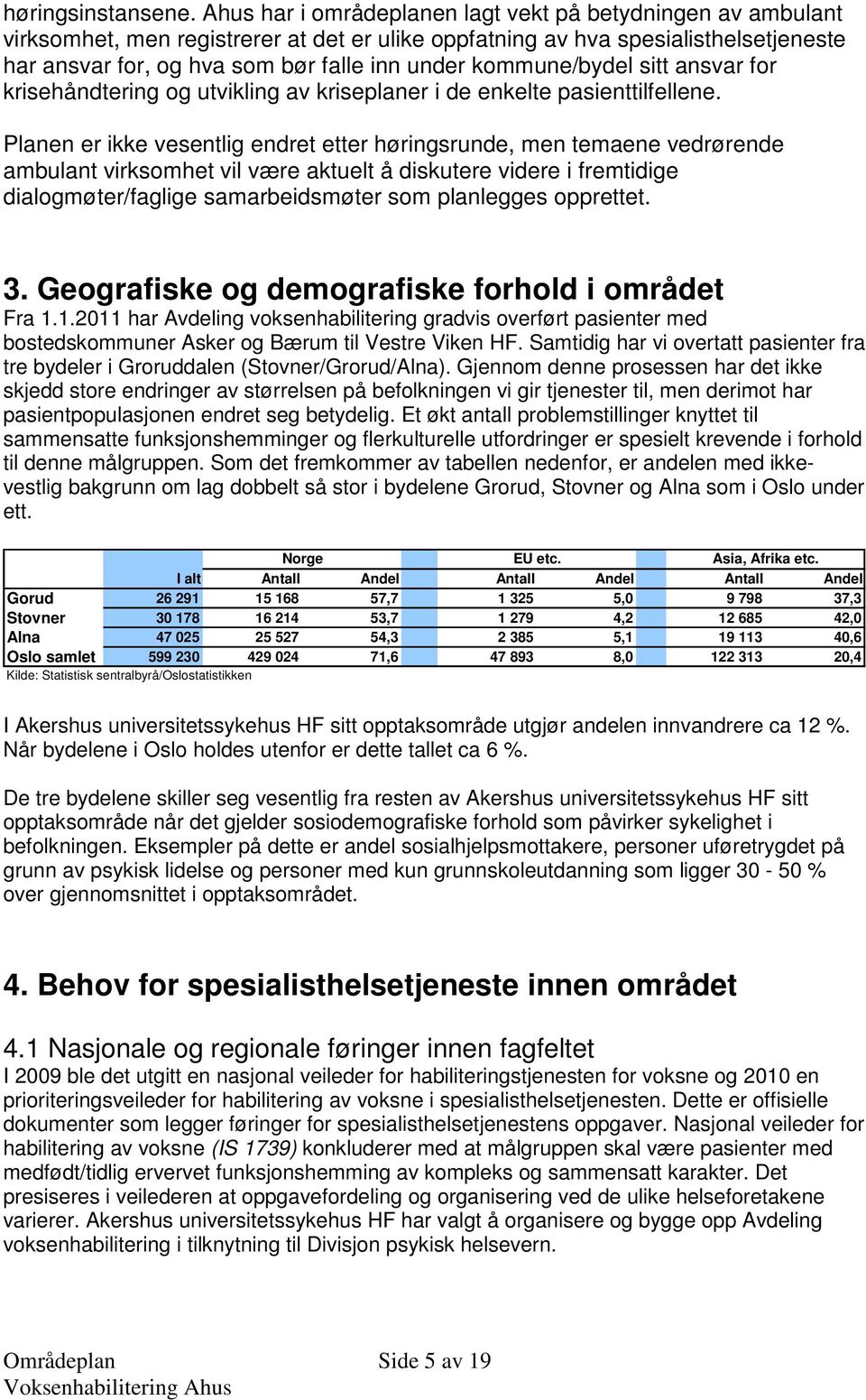 kommune/bydel sitt ansvar for krisehåndtering og utvikling av kriseplaner i de enkelte pasienttilfellene.