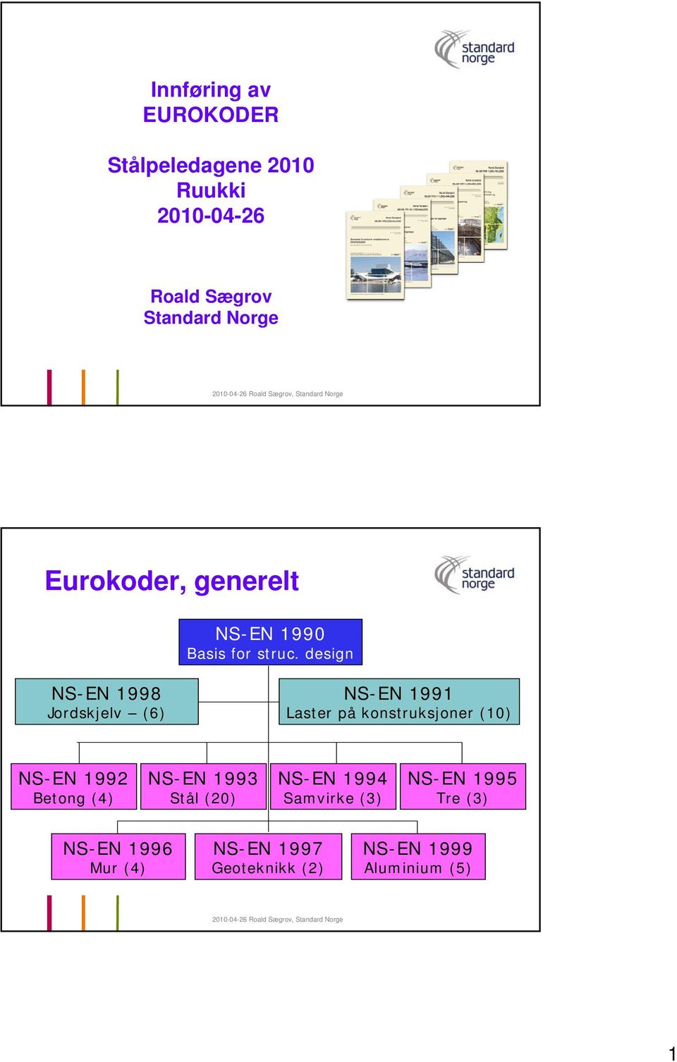 design NS-EN 1998 Jordskjelv (6) NS-EN 1991 Laster på konstruksjoner (10) NS-EN 1992 Betong