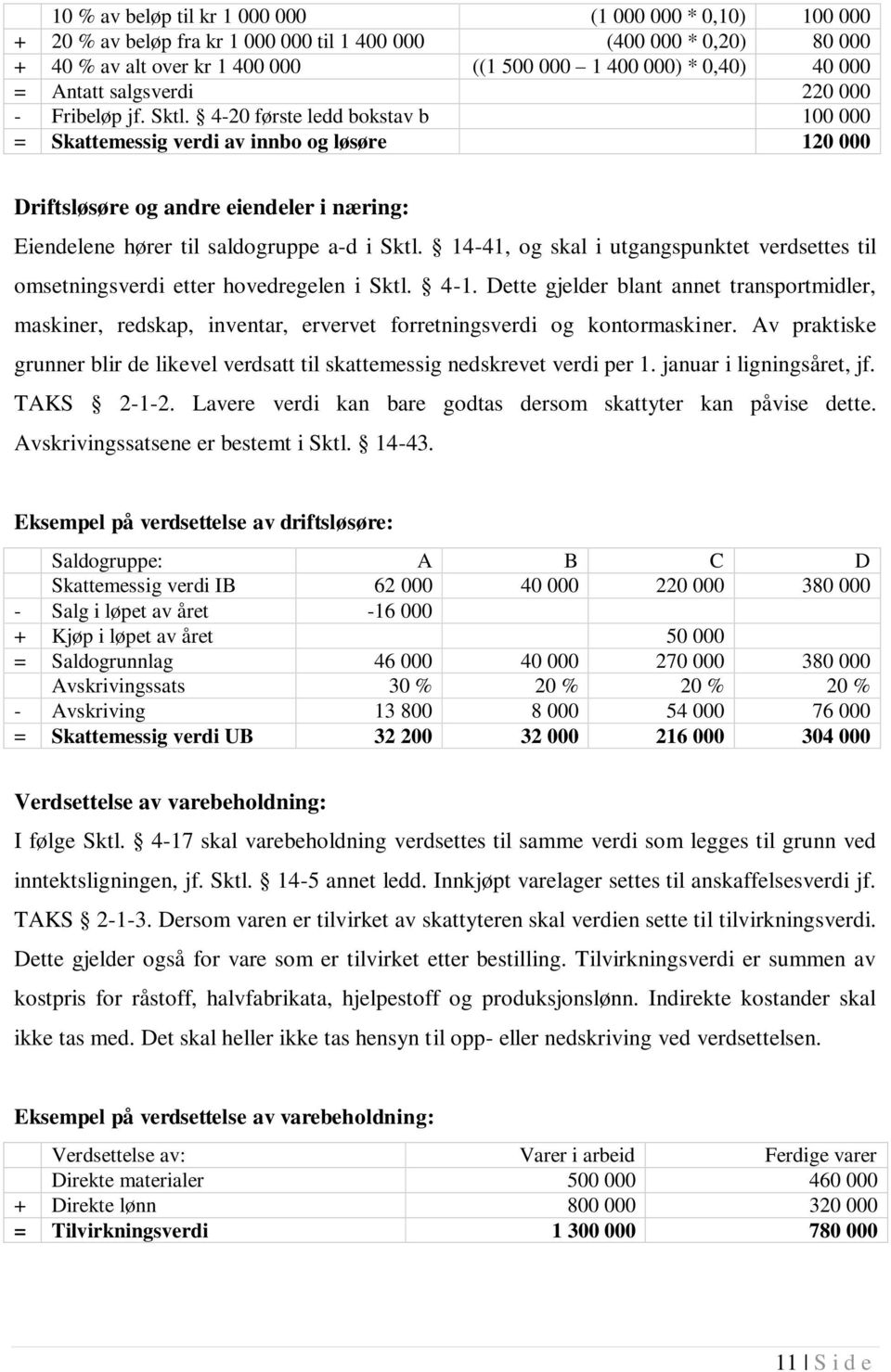 4-20 første ledd bokstav b 100 000 = Skattemessig verdi av innbo og løsøre 120 000 Driftsløsøre og andre eiendeler i næring: Eiendelene hører til saldogruppe a-d i Sktl.